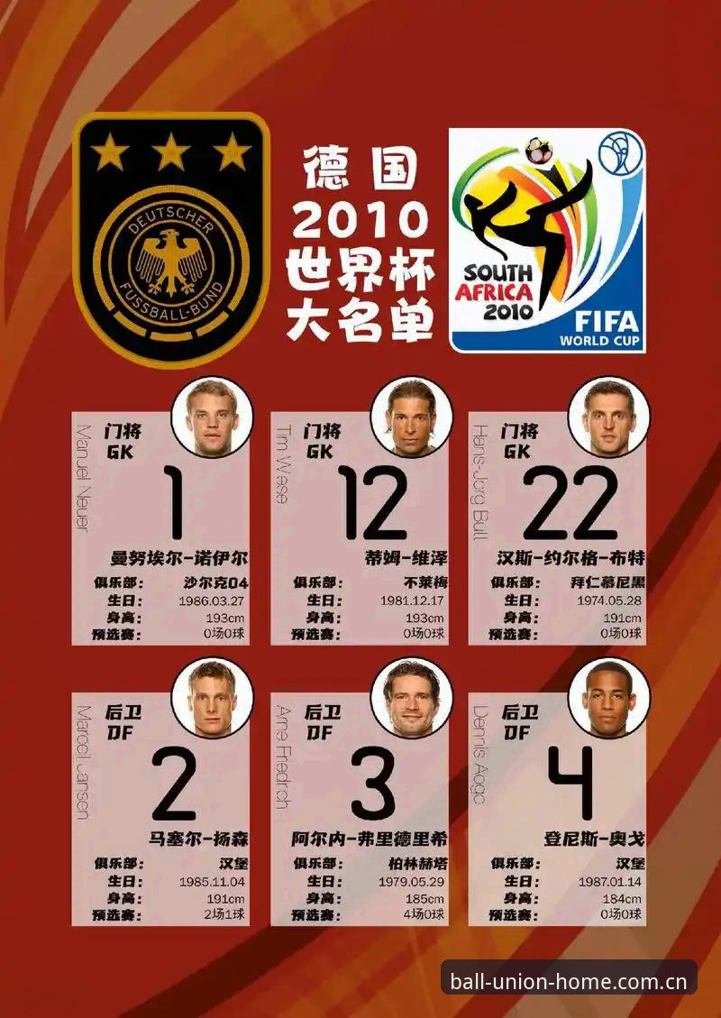 德国世界杯大名单 vs 球盟会平台体验：诺伊尔回归与卡尔入围谁更吸睛？